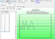 نرم افزار آمار کنترل کیفی - فرم گراف